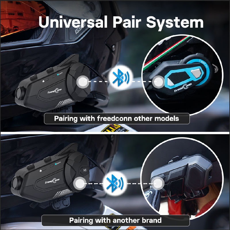 Freedconn Motorcycle Intercom  - огляд і ціна Full Face Motorcycle Helmet With Bluetooth