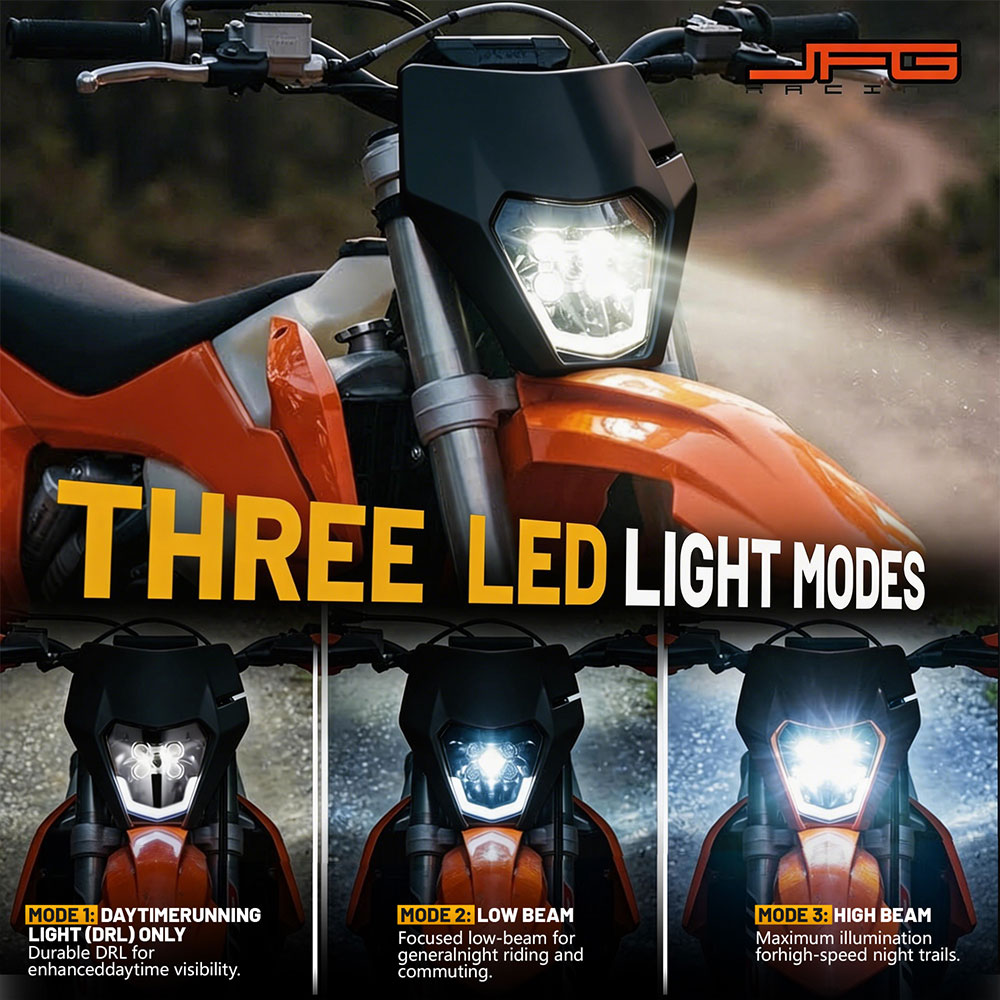 5 LED Headlight Headlamp Lamp  - огляд і ціна Universal Motorcycle Led Headlight Projector