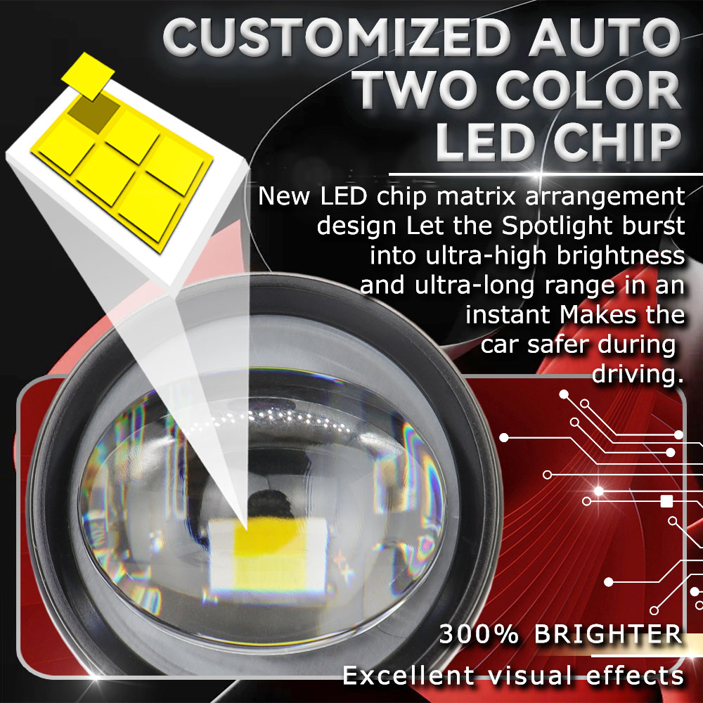 LED Projector Spotlights Motor - огляд і ціна Universal Motorcycle Led Headlight Projector