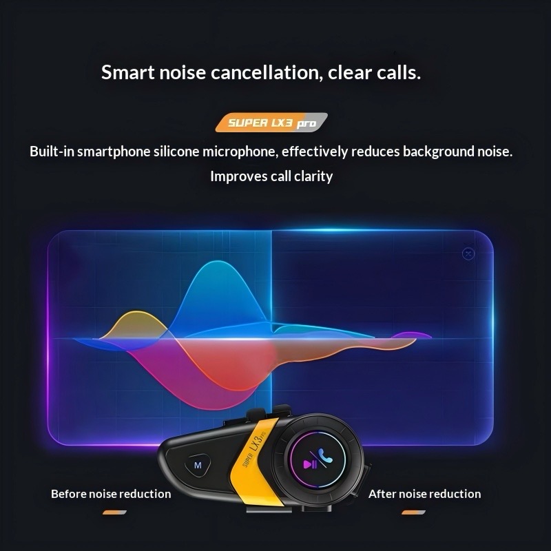 LX3Pro 2-Rider 500M Intercom M - огляд і ціна Full Face Motorcycle Helmet With Bluetooth