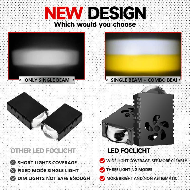1PCS/2PCS Mini LED Driving Lig - огляд і ціна Universal Motorcycle Led Headlight Projector