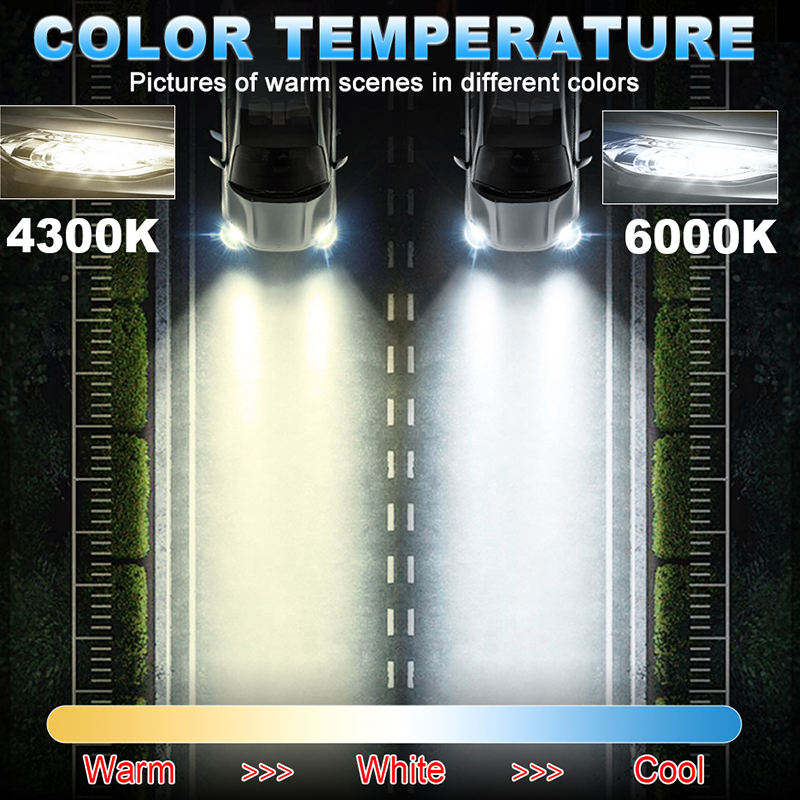 H11 H1 H7 LED 360 Canbus Car H - огляд і ціна Universal Motorcycle Led Headlight Projector