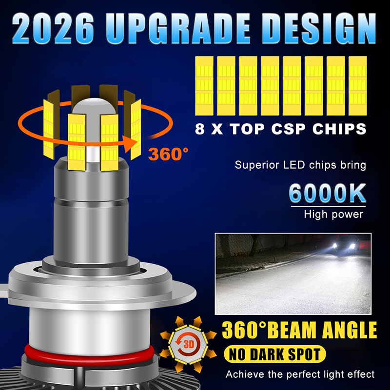 H11 H1 H7 LED 360 Canbus Car H - огляд і ціна Universal Motorcycle Led Headlight Projector
