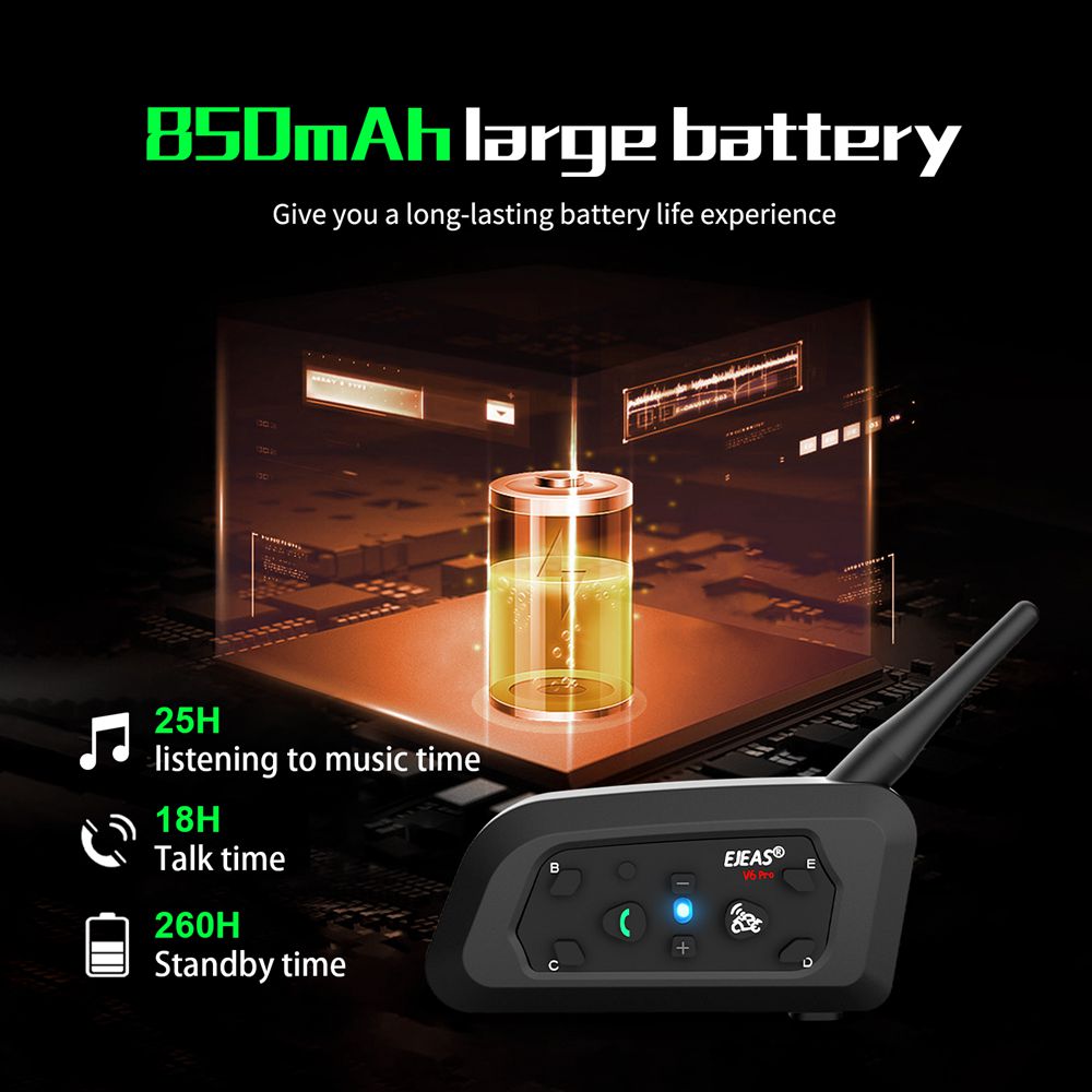 EJEAS V6 PRO + Motorcycle Helm - огляд і ціна Universal Motorcycle Helmet Intercom Headset