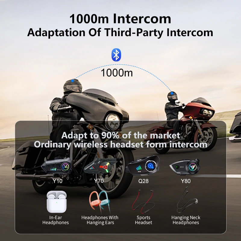 The New Q28-2X Motorcycle Helm - огляд і ціна Full Face Motorcycle Helmet With Bluetooth